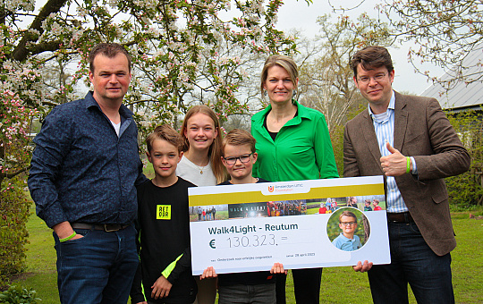 Verslag Reutum 2023